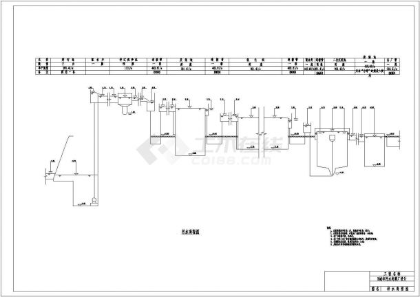 某生活污水处理厂CAD设计图纸污水高程图-图一
