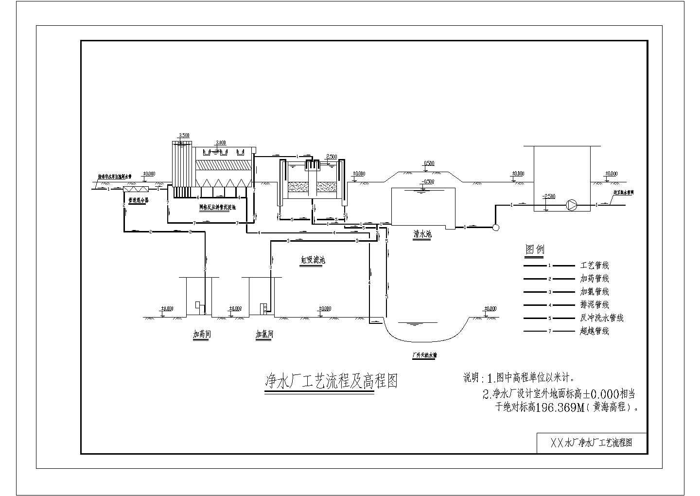 江西某水厂扩建设计图纸净水厂工艺CAD流程图