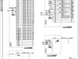 10-H4配电箱系统图（8）.pdf图片1