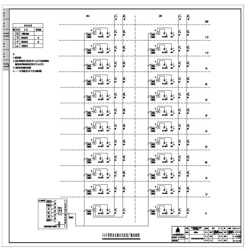 03-H4背景音乐兼火灾应急广播系统图.pdf-图一