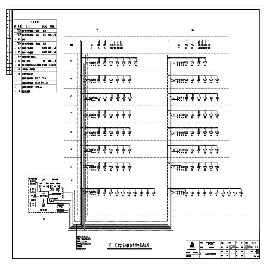 04-H3、H5综合保安闭路监视电视系统图.pdf-图一