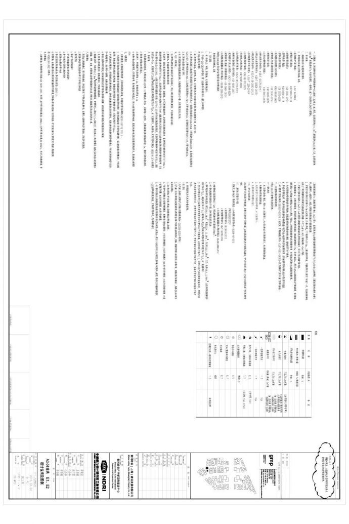 13105-S-E1 、 E2-DQ-W02-A3-04 地块 E1 、 E2 设计说明及图例.pdf_图1
