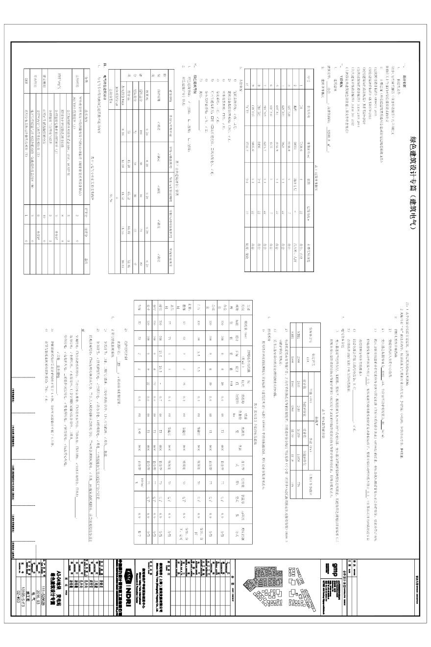 13105-S-F3-DZ-W03-A3-04 地块变电站绿色建筑设计专篇.pdf-图一