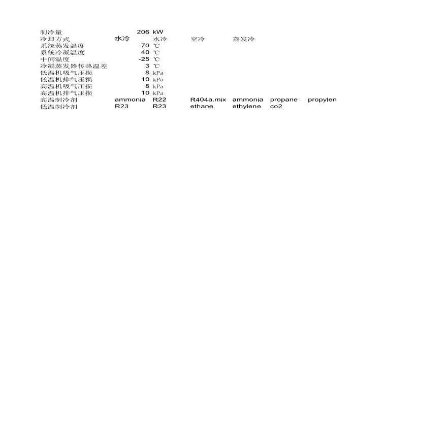 冷热集成设计计算软件，包含各种制冷制热系统的设计选型及零部件选型压缩机选型冲注量计算。-图二