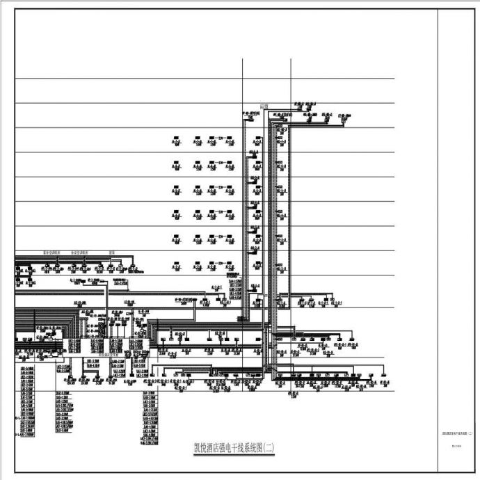 E0-Z-014-凯悦酒店强电干线系统图（二）-A1_BIAD.pdf_图1