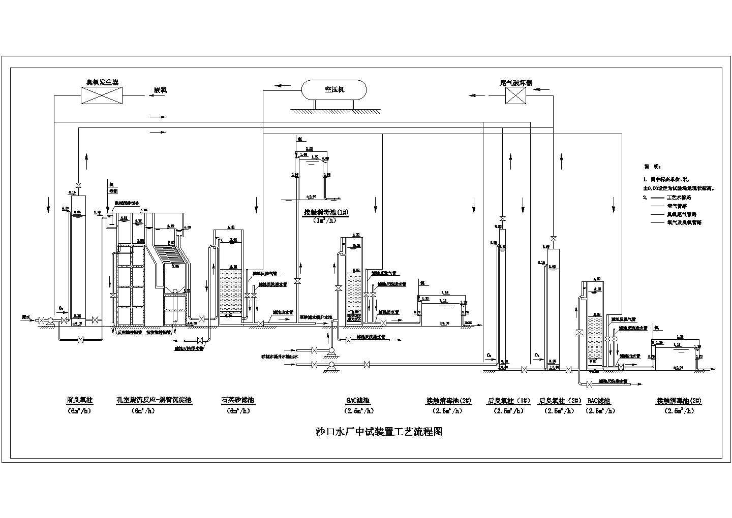 某臭氧生物活性炭净水处理工艺流程图CAD环保设计图