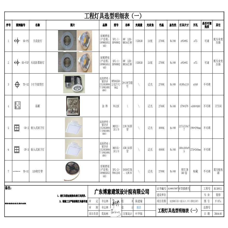 2.工程灯具选型明细表（一）（二）：F07a.F07b-图一