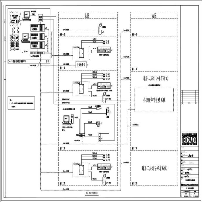 2016-04-25 E-1-15-01A 北区车辆管理系统图 E-1-15-01A (1).pdf_图1