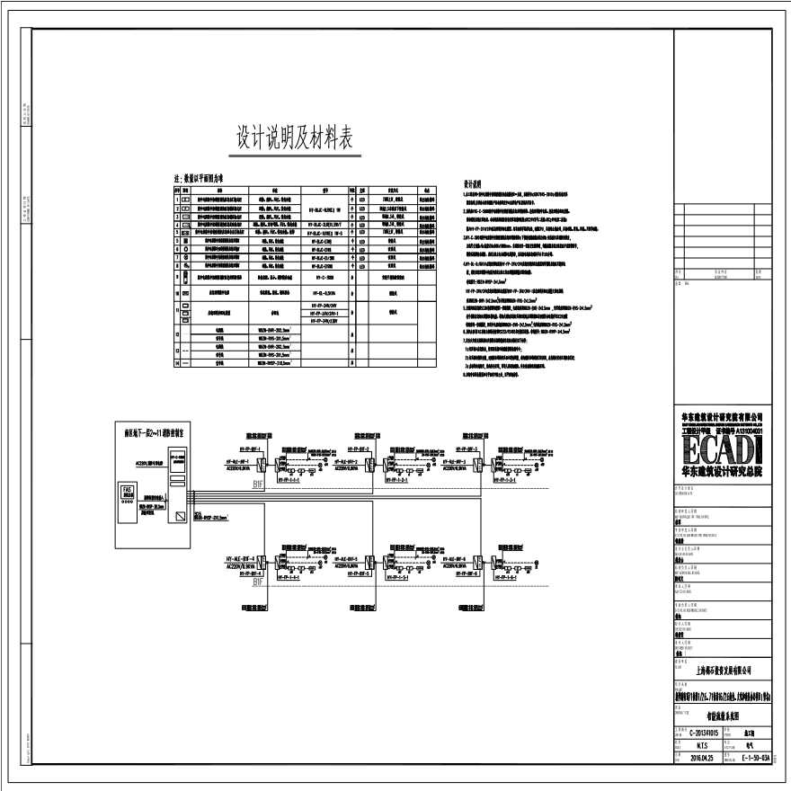 E-1-50-03 智能疏散系统图 E-50-03A (1).pdf-图一