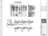E-1-50-03 智能疏散系统图 E-50-03A (1).pdf图片1