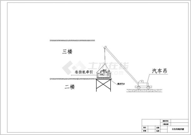 广州某造纸厂双龙门架升降平台吊装工艺（附计算）-图二
