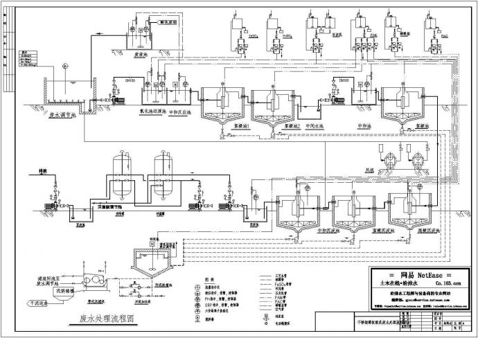 某公司不锈钢酸洗废水处理流程设计图_图1