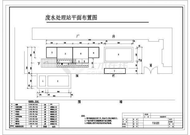 [深圳]食品废水处理工程工艺图CAD环保设计平面布置图-图一