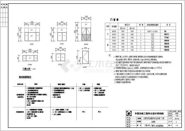 [东莞]某污水处理厂加药间CAD详细设计图纸-图二
