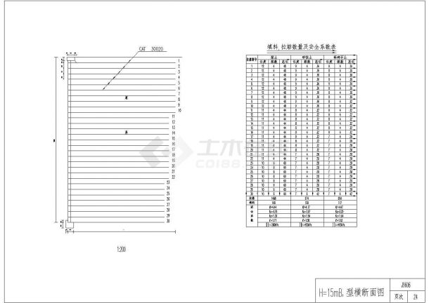 加筋挡土墙工程图集CAD版 25H=15米B1型断面图-图一