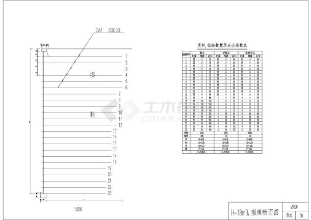 加筋挡土墙工程图集CAD版30H=18米B2型断面-图一