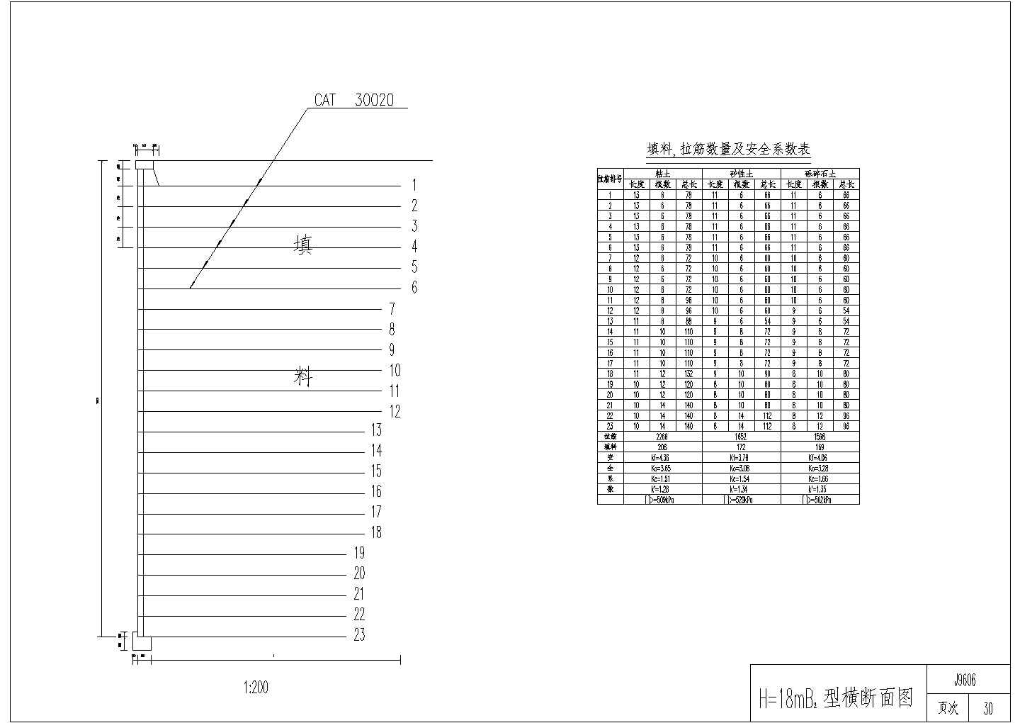 加筋挡土墙工程图集CAD版30H=18米B2型断面