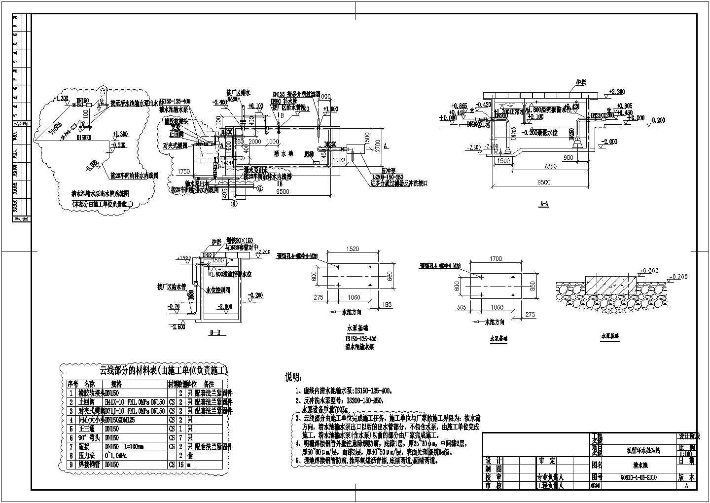 某钢铁业铝厂浊循环水处理站图纸清水池CAD节点剖面设计图