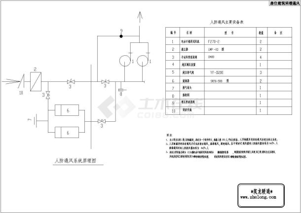 某民用建筑工程暖通空调初步设计CAD图纸-图二