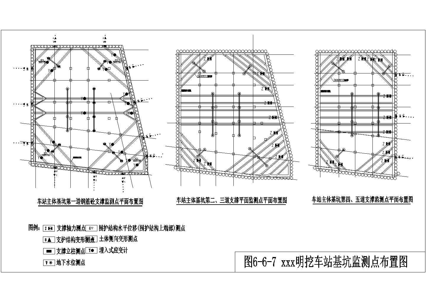 [广东]地铁车站深基坑开挖支护施工监测图