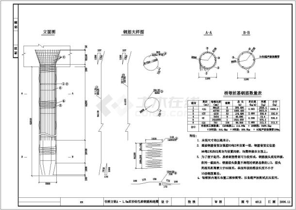 某特大桥钻孔桩钢筋笼构造设计图-图二