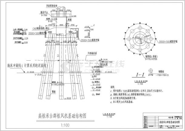 风电桩基础施工示意图图片