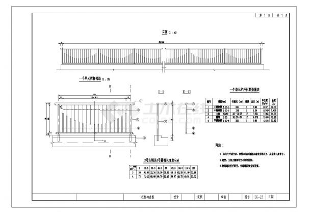 某市预应力混凝土空心板栏杆构造设计CAD参考详图-图二