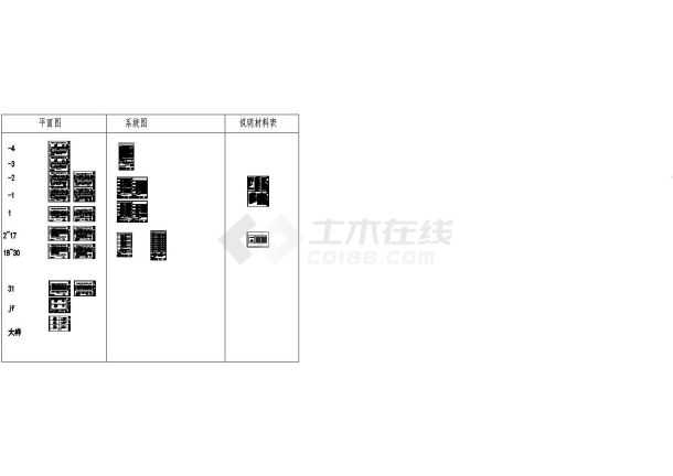 山东济南商业中心3栋建筑项目电气设计施工图-图一