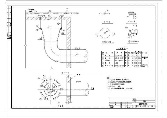 [辽宁]污水处理厂施工工艺南部污水接触池CAD环保节点设计图_图1