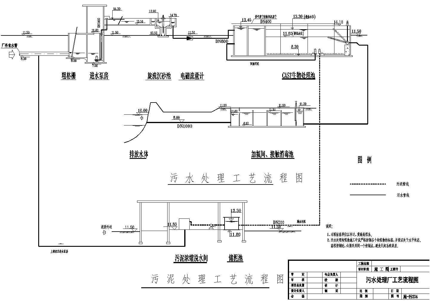 广东省某城市污水处理厂CAD节点剖面设计流程图
