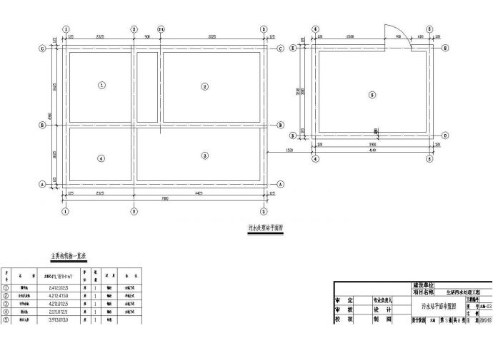 昆明某纤维板厂再生水回用处理站CAD给排水设计工艺图_图1
