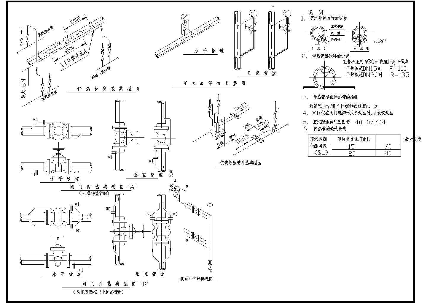 某蒸汽伴热典型图CAD大样施工节点设计图
