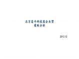 2012年12月北京昌平科技园企业别墅项目分析报告_36p_调查研究.图片1