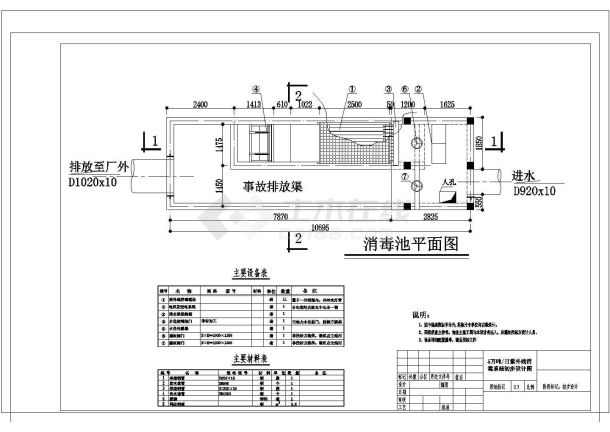 广东某5万吨紫外线消毒系统CAD环保设计施工图纸-图一