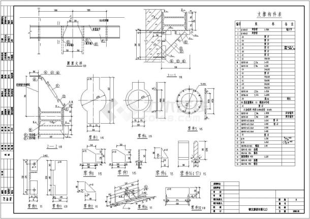 深基坑支撑体系节点设计详图（钢支撑）-图二