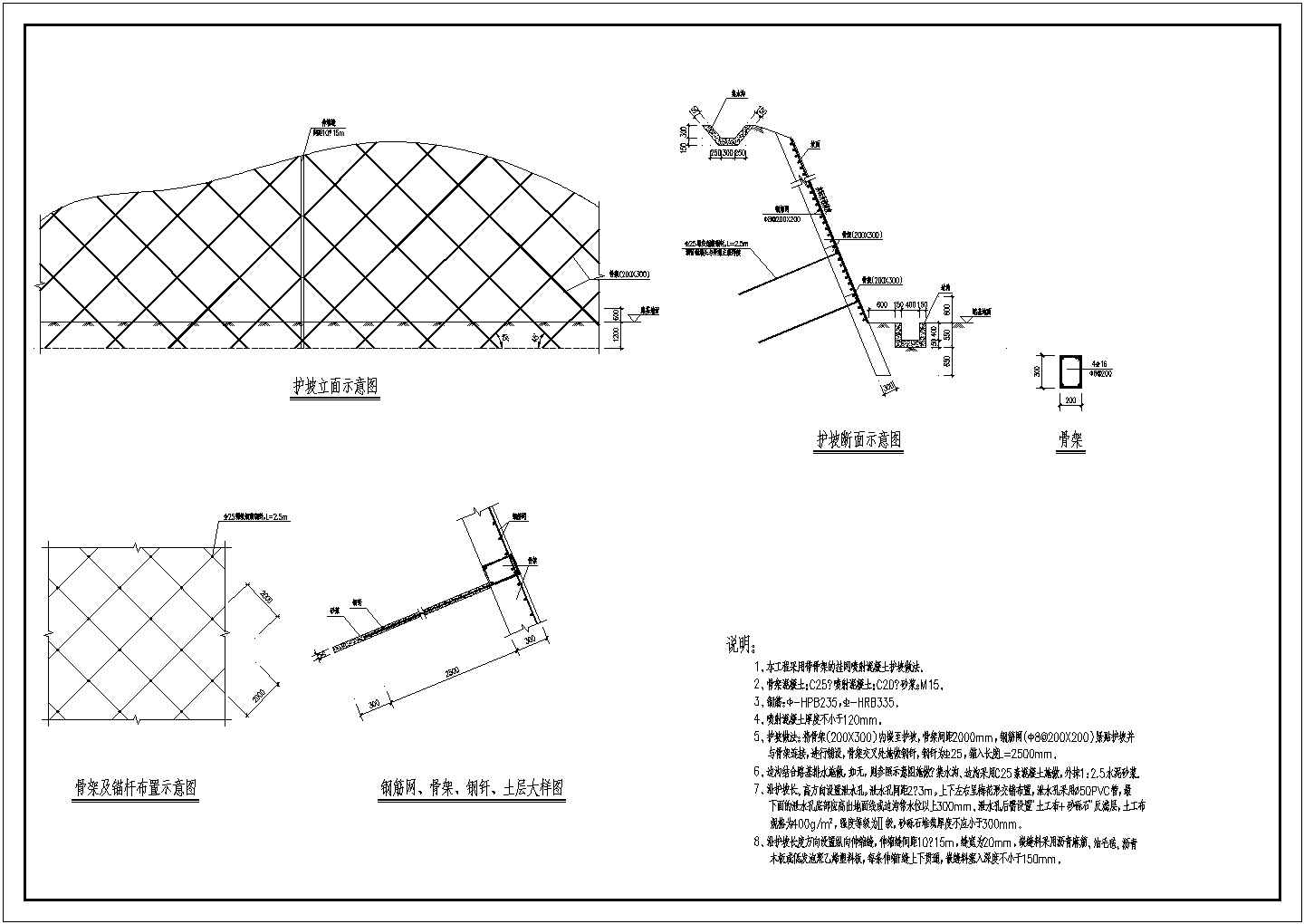 带骨架挂网喷射混凝土护坡做法详图