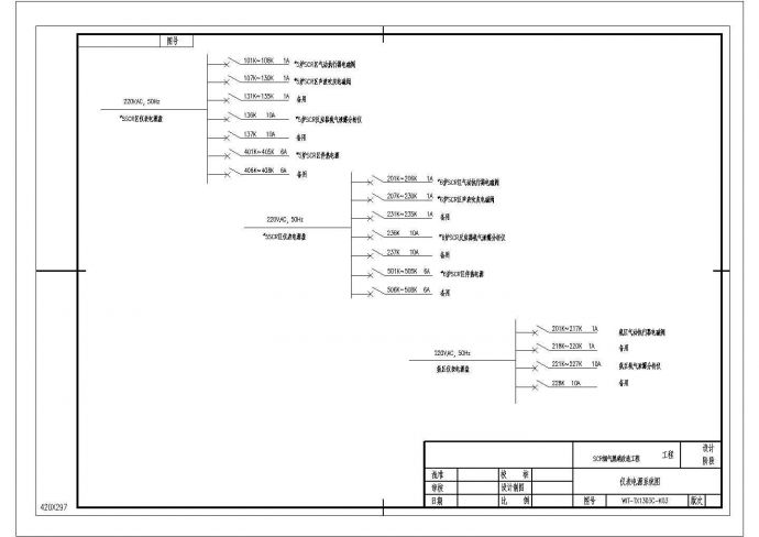 [山东]SCR烟气脱硝改造工程初步设计仪控CAD环保设计完整图纸_图1