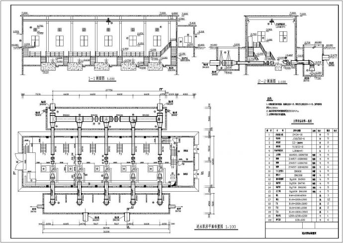 [广东]20万吨给水厂工艺设计全套二级泵站CAD给排水构造图_图1