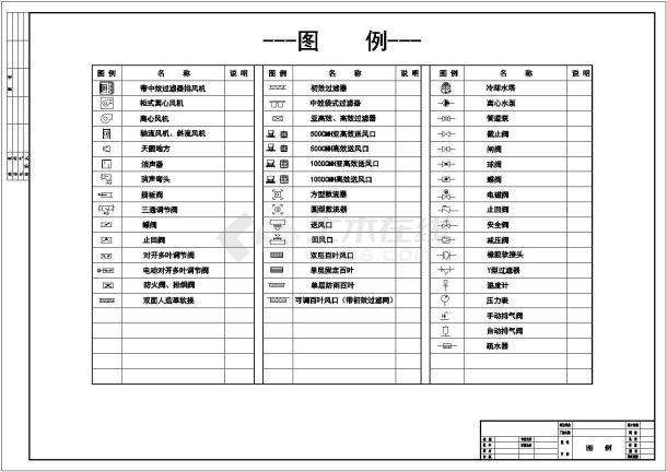 暖通空调标准图例集-图一