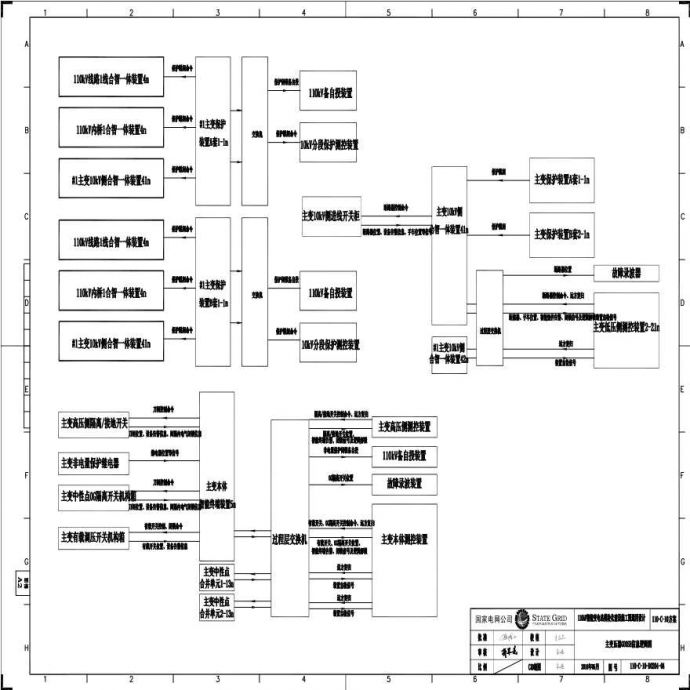 110-C-10-D0204-04 主变压器GOOSE信息逻辑图.pdf_图1