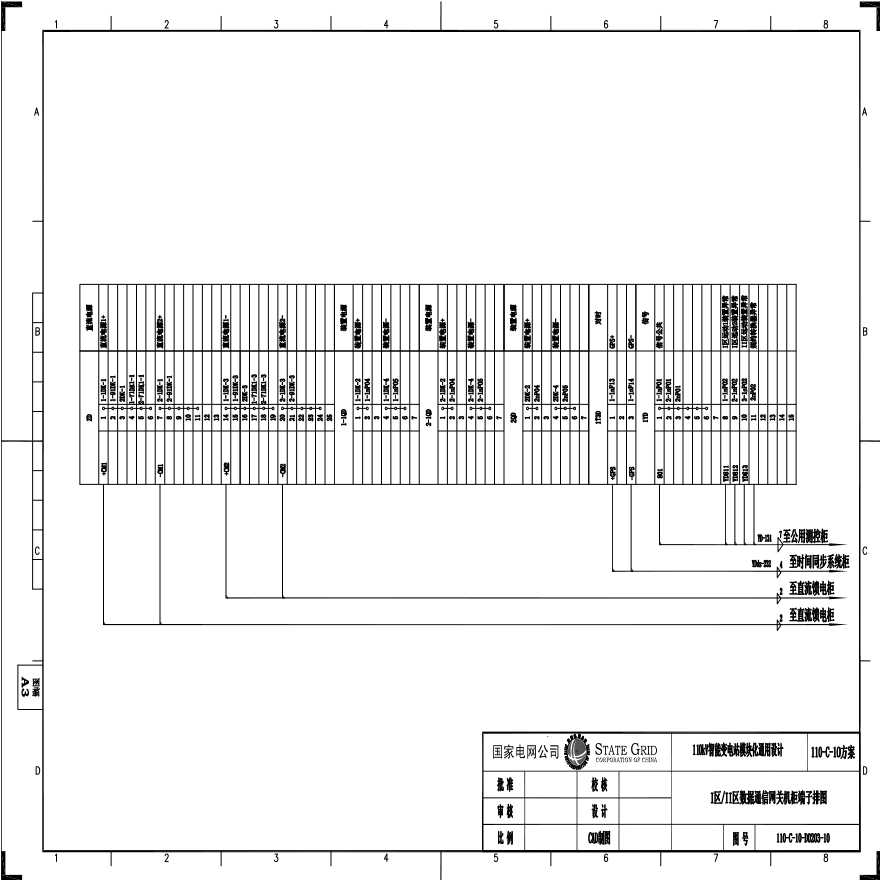 110-C-10-D0203-10 Ⅰ区／Ⅱ区数据通信网关机柜端子排图.pdf-图一