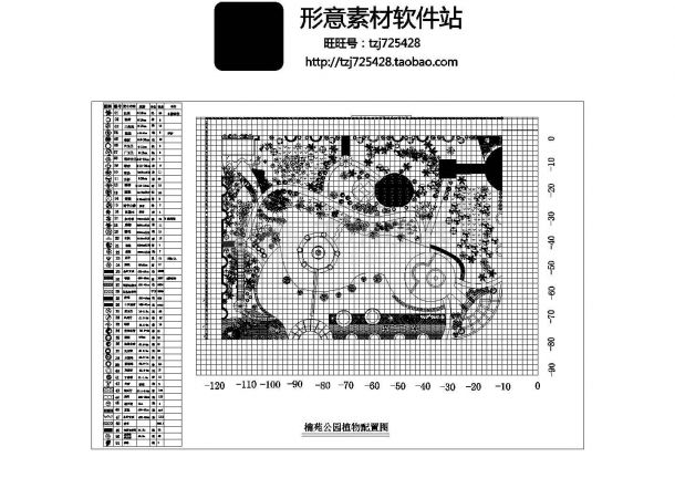 楠苑公园植物配置图-图一