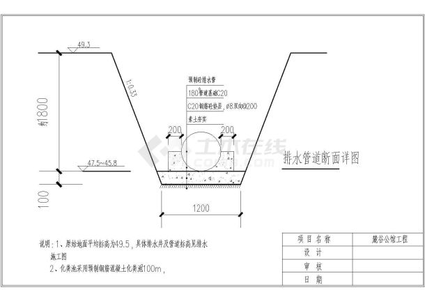 某地区排水管道CAD详图-图一