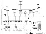 110-C-8-D0203-02 变电站自动化系统图.pdf图片1