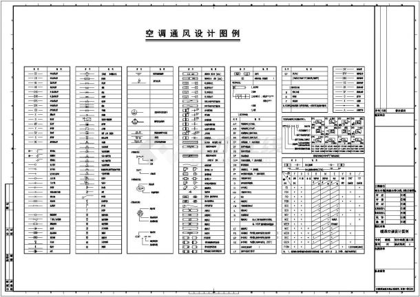 [上海]知名医院综合楼空调通风设计施工图(大院图纸)-图一