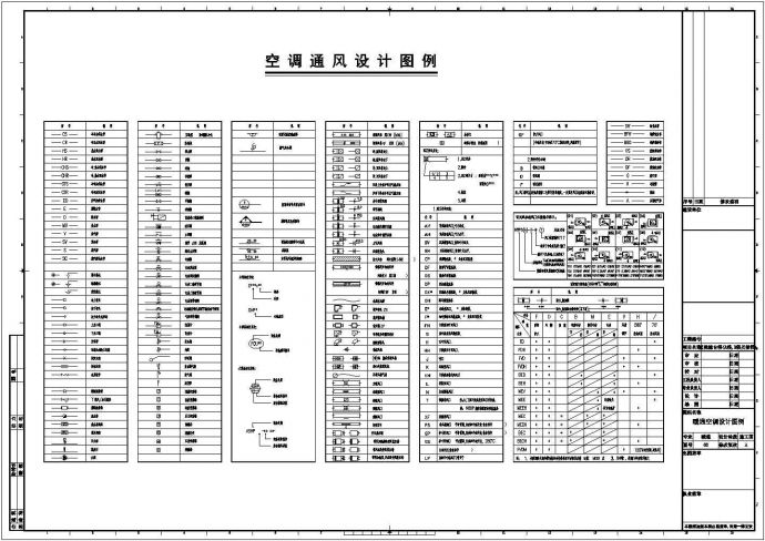 [上海]知名医院综合楼空调通风设计施工图(大院图纸)_图1