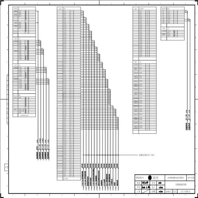 110-C-8- 公用测控柜端子排图1.pdf_图1