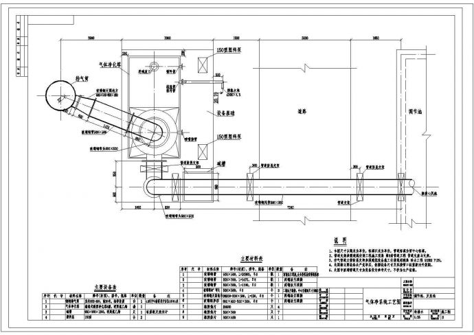 某工业废水处理调节池工艺施工CAD气体净化系统工艺图_图1
