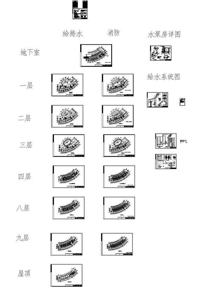 某城市高层办公楼给排水设计cad全套施工图（含设计说明，含消防设计）_图1