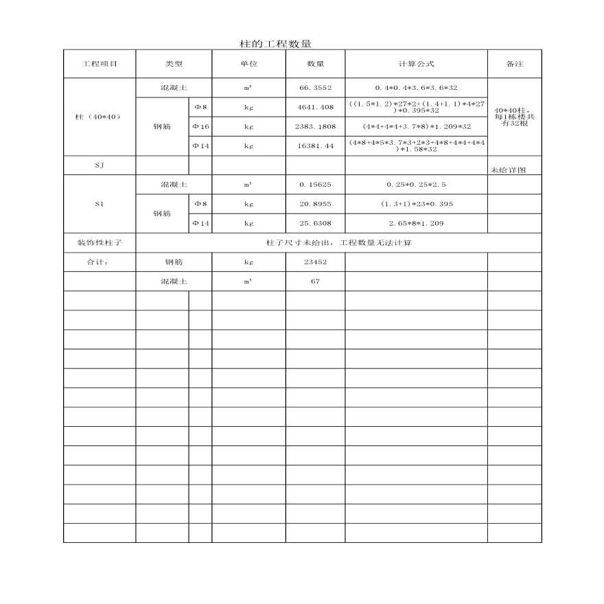 阿尔及利亚保障房项目工程量计算表-图二